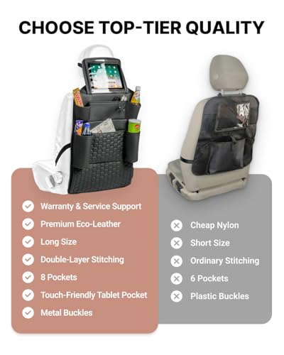 Back Seat Car Organizer Kick Mat