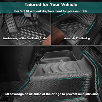 2016–2019 Custom-Fit All-Weather Floor Mats