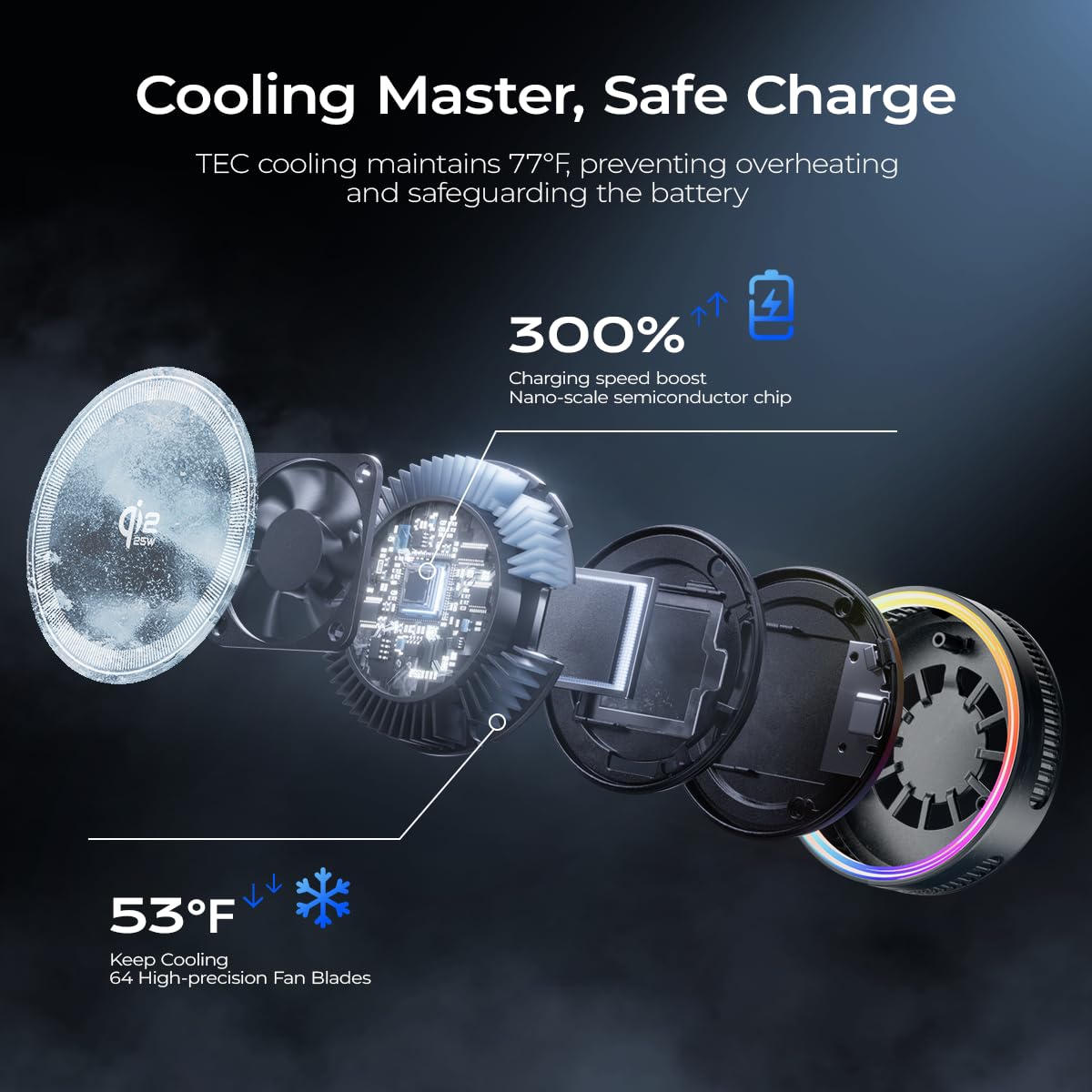 Magnetic Wireless Car Charger