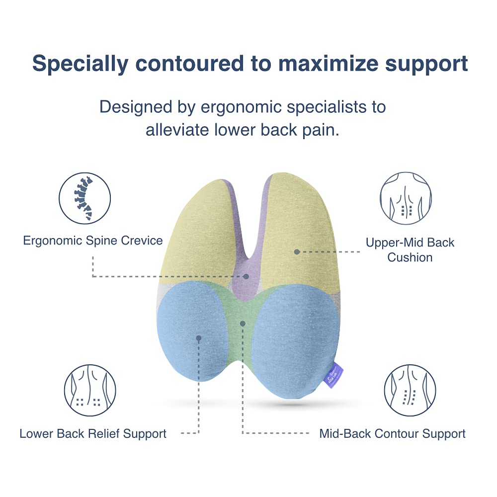 Ergonomic Lumbar Support Pillow Cushion