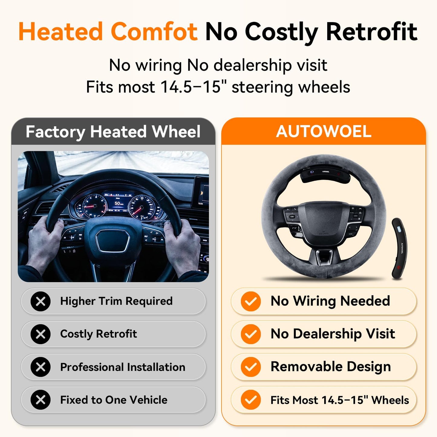Heated Wireless Steering Wheel Cover