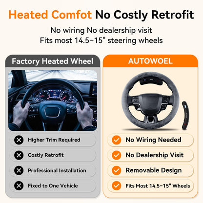 Heated Wireless Steering Wheel Cover