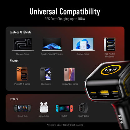 170W USB-C Car Charger with Smart Display