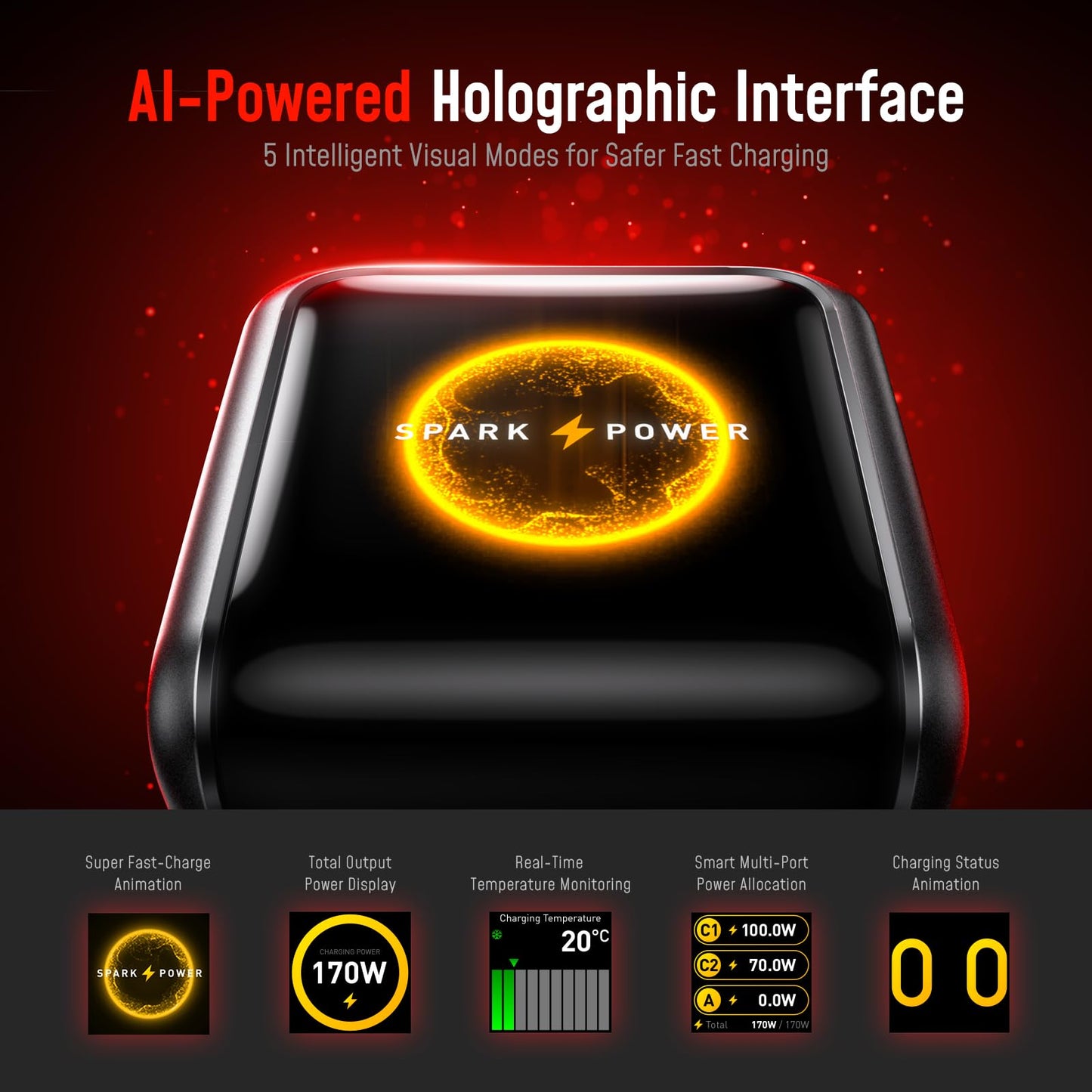 170W USB-C Car Charger with Smart Display