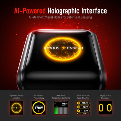 170W USB-C Car Charger with Smart Display