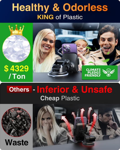 Strong Suction Cup Car Phone Mount