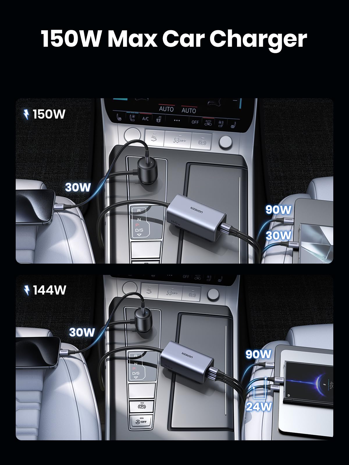 150W 4-Port PD 3.1 USB-C Car Charger