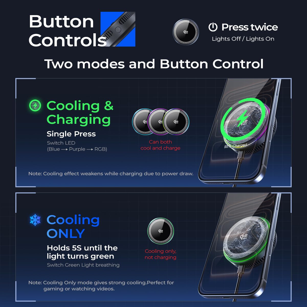 Magnetic Wireless Car Charger