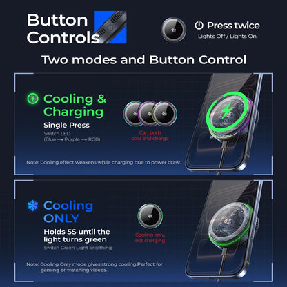 Magnetic Wireless Car Charger