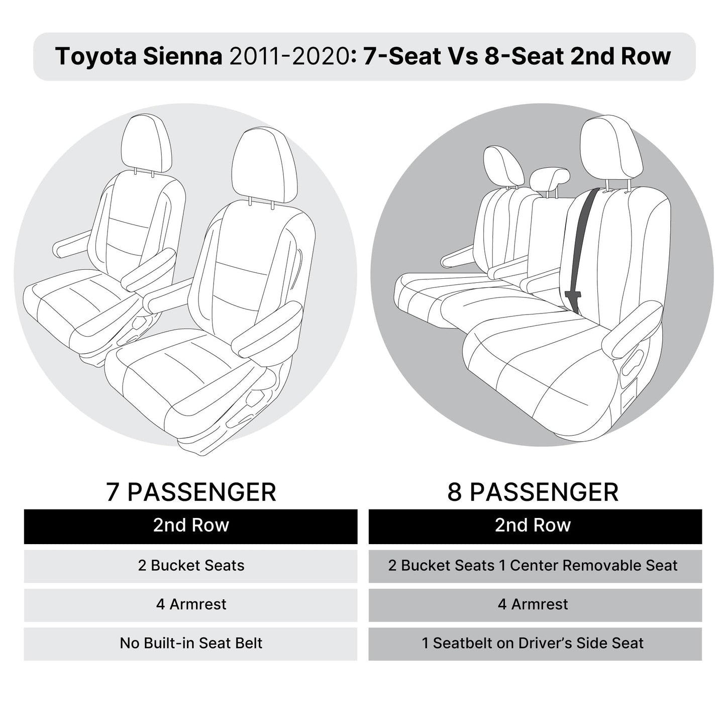 FH Group Custom Fit Car Seat Covers