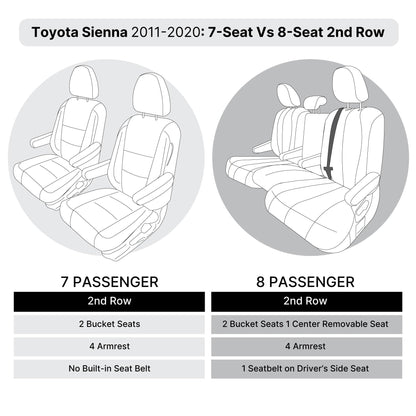 FH Group Custom Fit Car Seat Covers