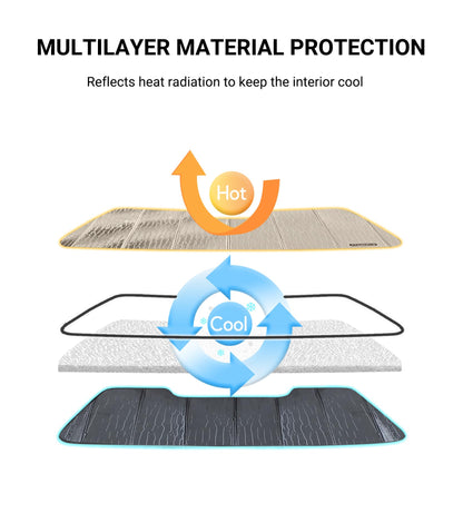 Pigenius Window Sun Shade Full Set for Honda Odyssey