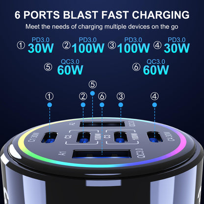 320W 6-Port USB-C Fast Car Charger