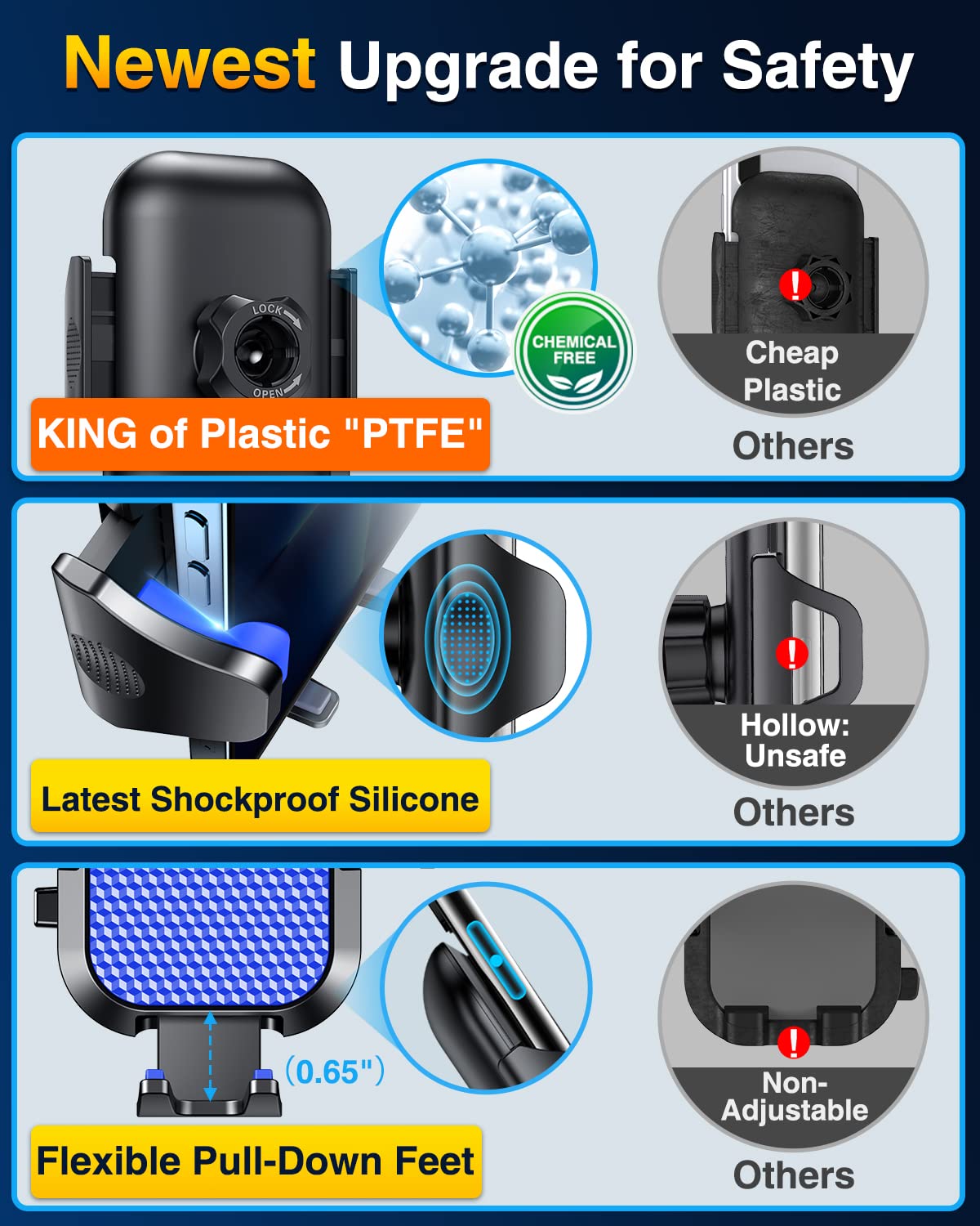 Military Grade Car Phone Mount Holder