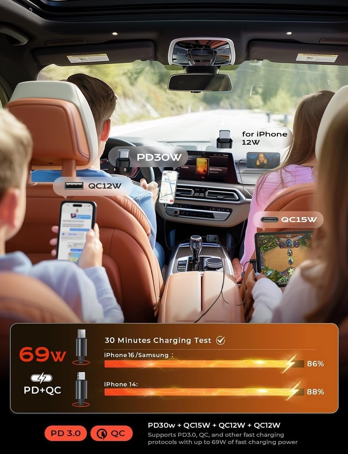 84W Retractable USB-C Fast Car Charger