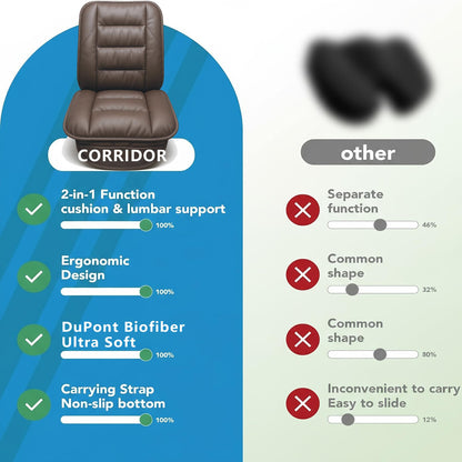 Genuine Leather Car Seat Cushion for Comfort Support