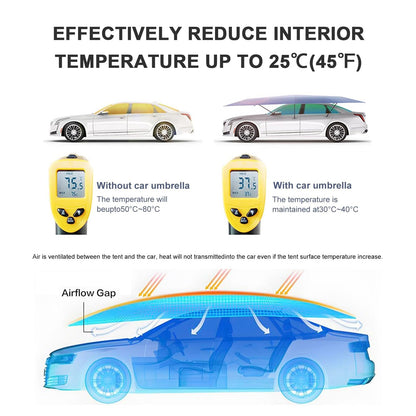Remote Control Car Windshield Sun Shade
