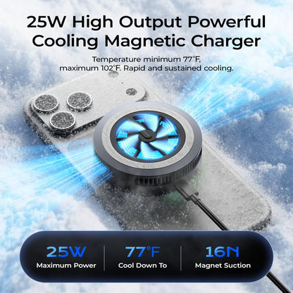 Magnetic Wireless Car Charger