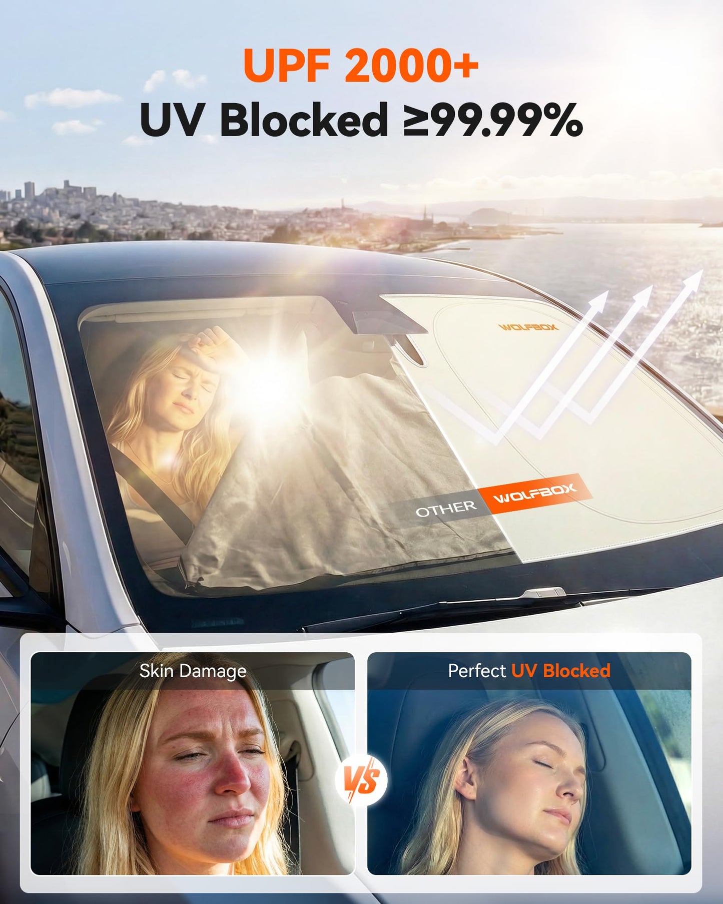 WOLFBOX Car Windshield Sun Shade Set 11