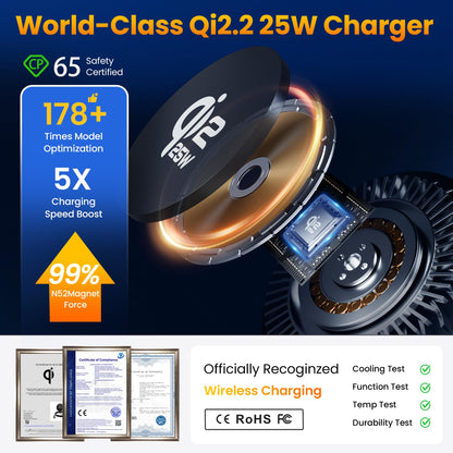 25W Magnetic Wireless Car Charger Mount