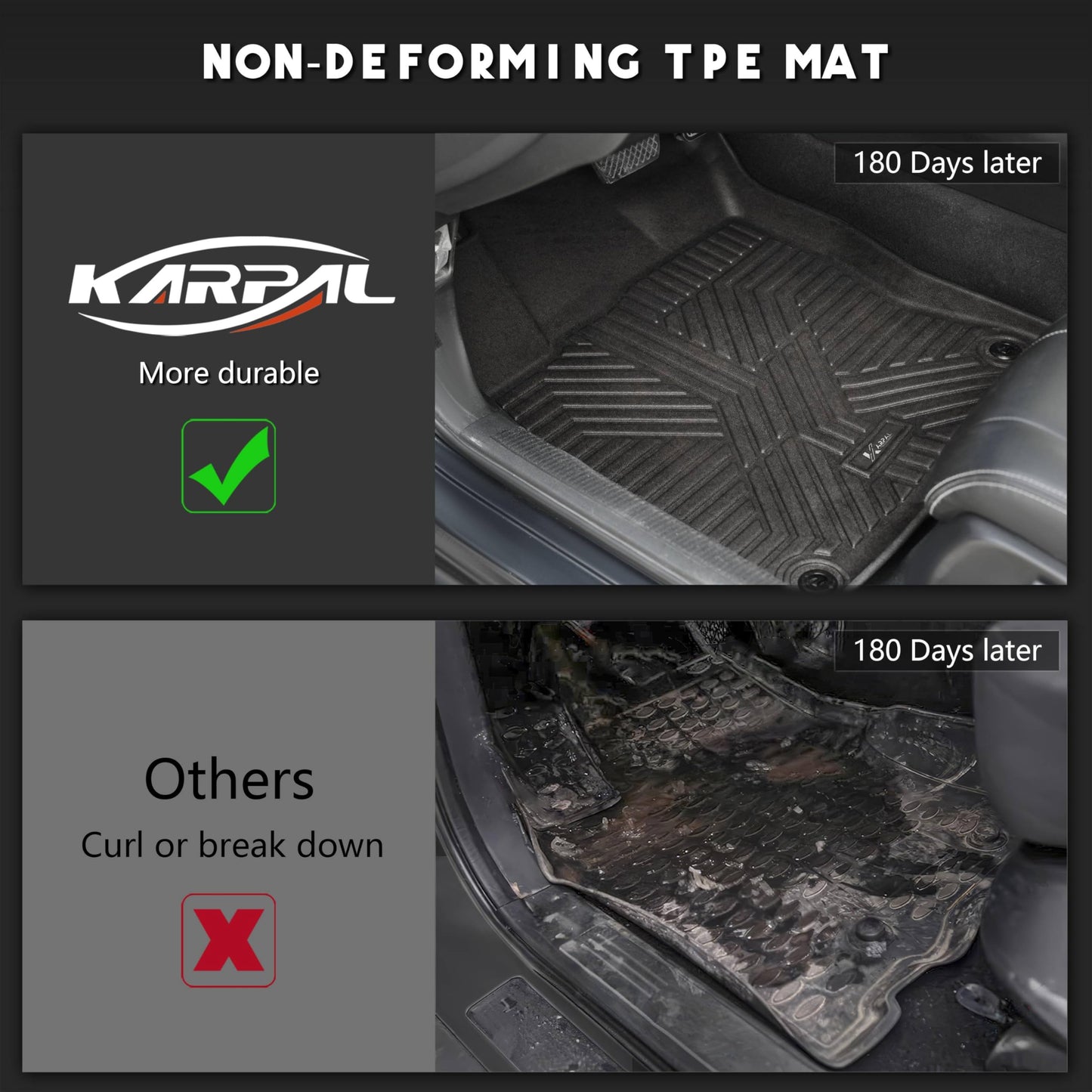Custom-Fit All-Weather TPE Floor Mats