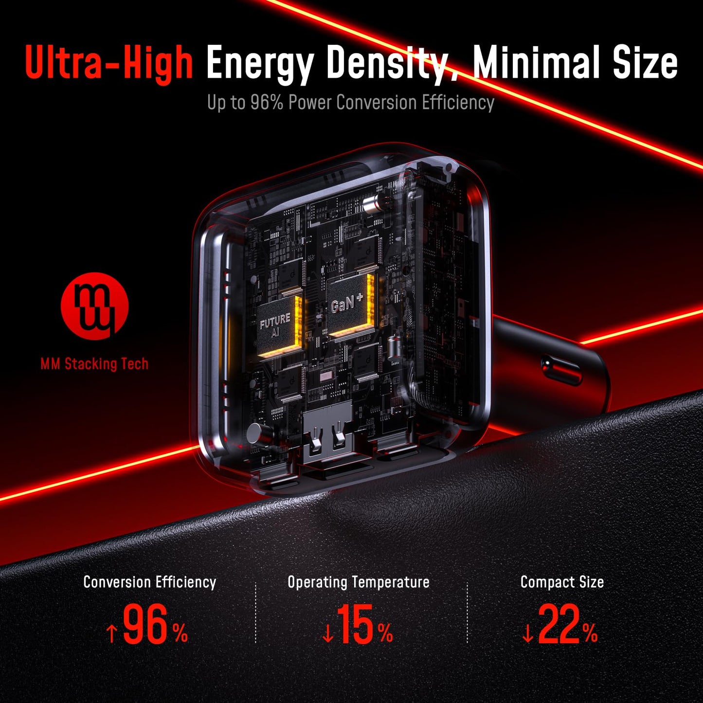 170W USB-C Car Charger with Smart Display