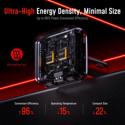 170W USB-C Car Charger with Smart Display