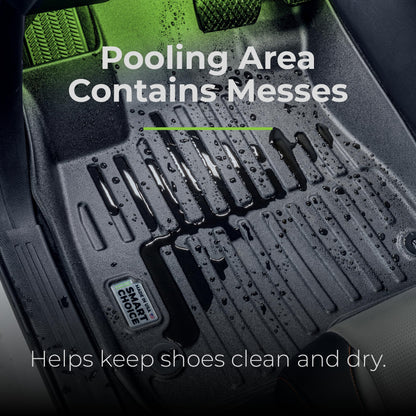 Custom-Fit Heavy-Duty Floor Mats, Full Set